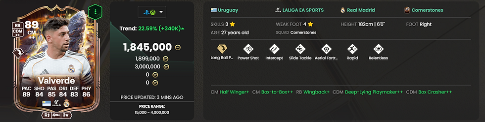 valverde 89 cornerstones fc 26