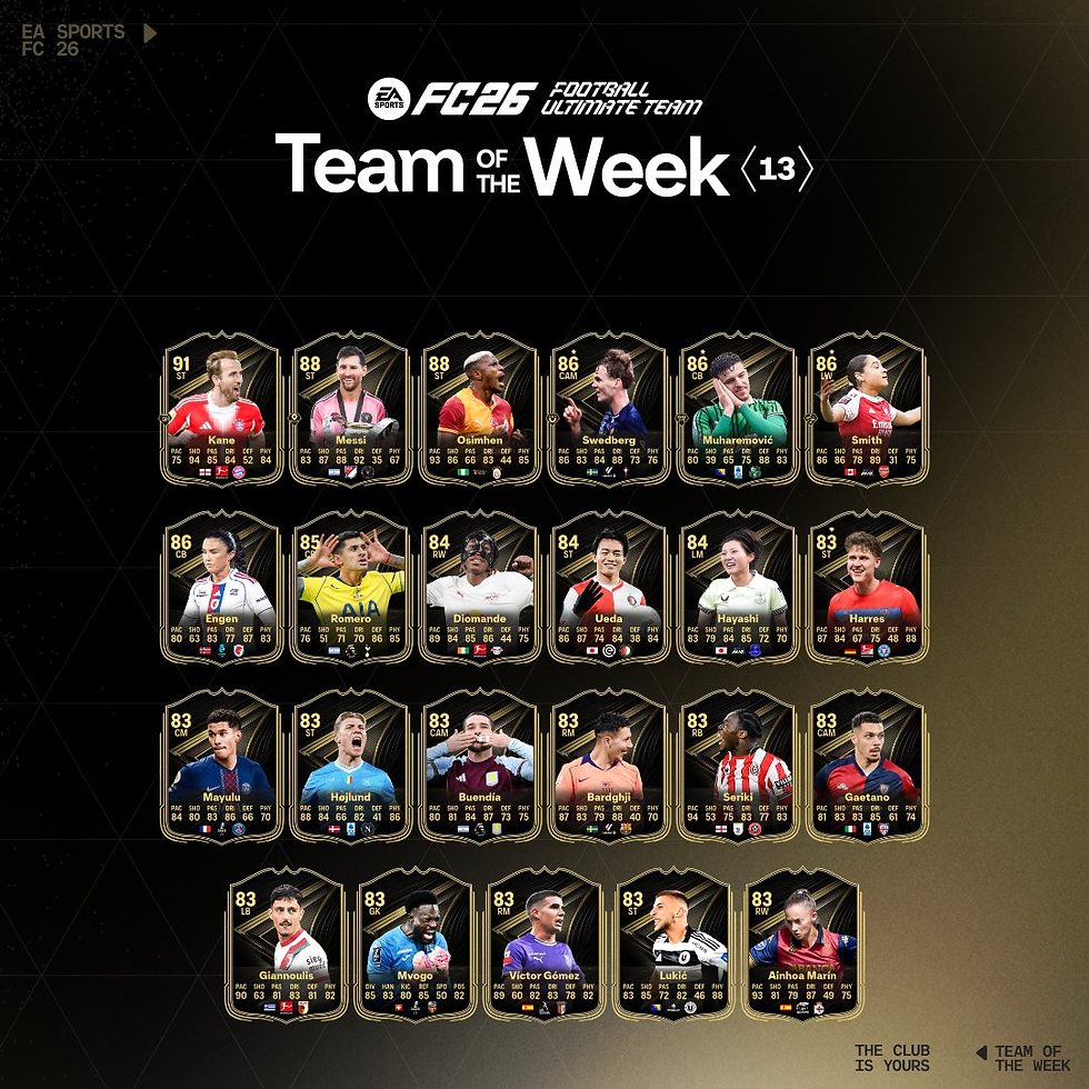 totw 13 fc 26