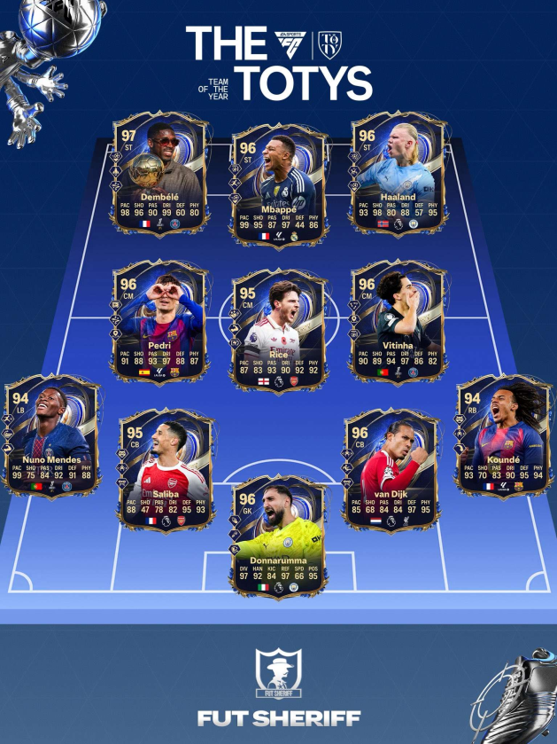 toty fc 26 leak