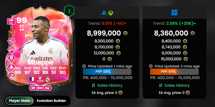 MBAPPE 99 FUTTIES FC 25