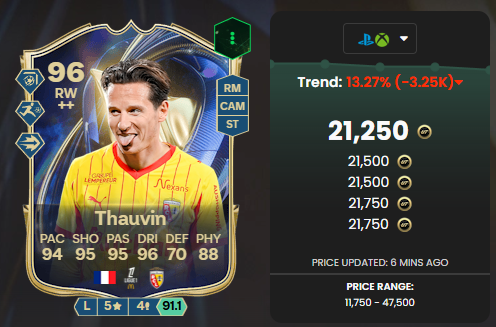 THAUVIN 96