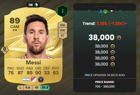 Messi 89