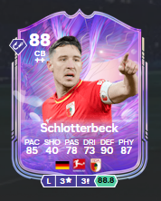 KEVEN SCHLOTTERBECK FUT FANTASY UP