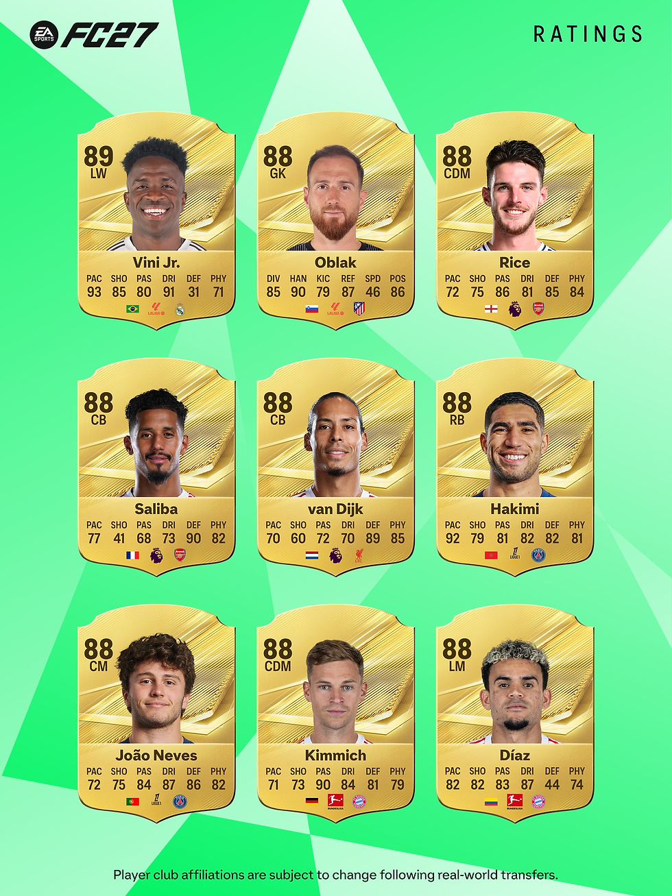 TOP 50 FC 27 NOTES VINICIUS RICE VAN DJIK SALIBA