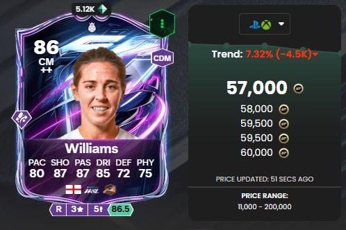 farah williams 86