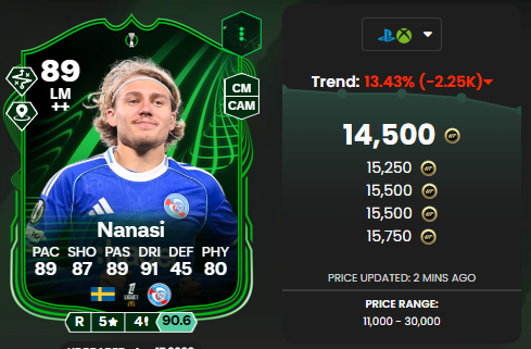 nanasi 89