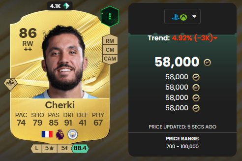 cherki 86