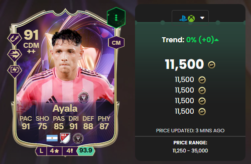 AYALA 91 TOTS