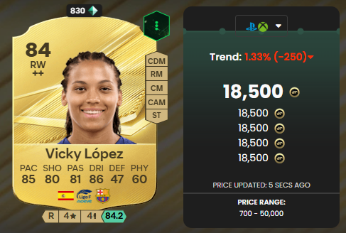 vicky lopez 84