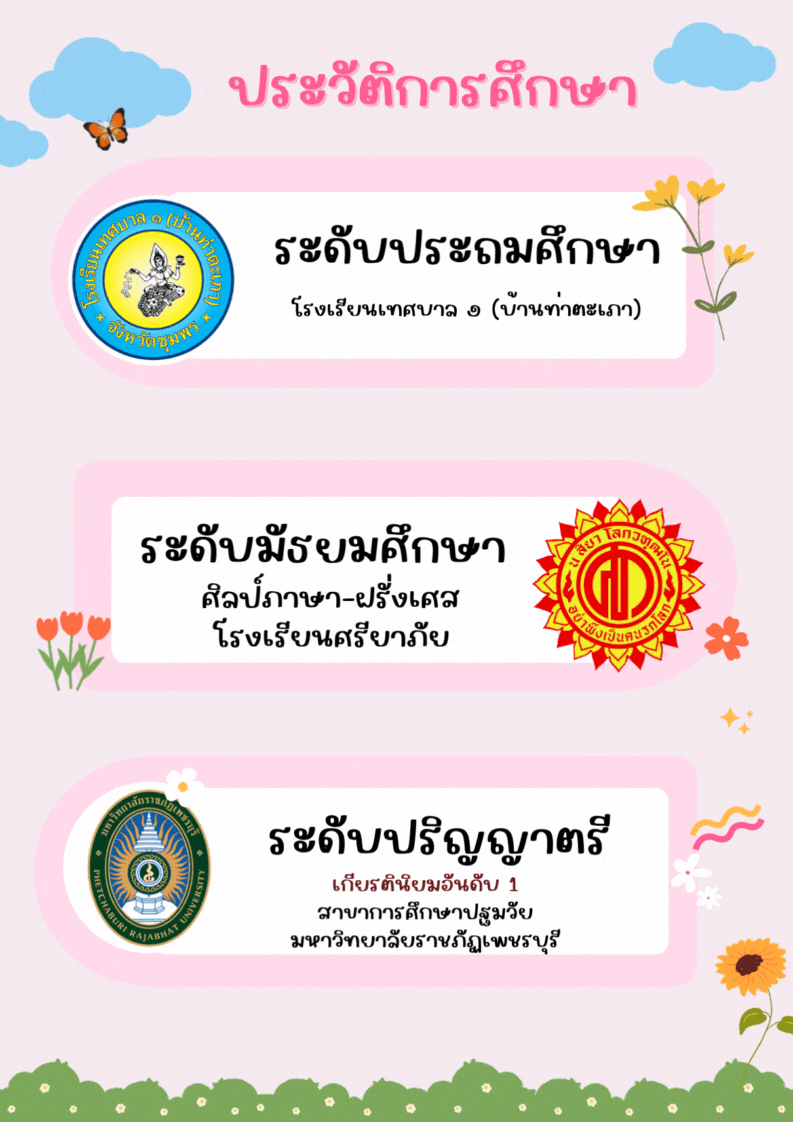 สีส้ม สีม่วง น่ารัก มีชีวิตชีวา ป้ายชื่อ Sticker เอกสารขนาด A4.gif