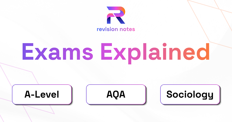 Revision Notes logo above Exams Explained, with A-Level, AQA and Sociology buttons on a white background.