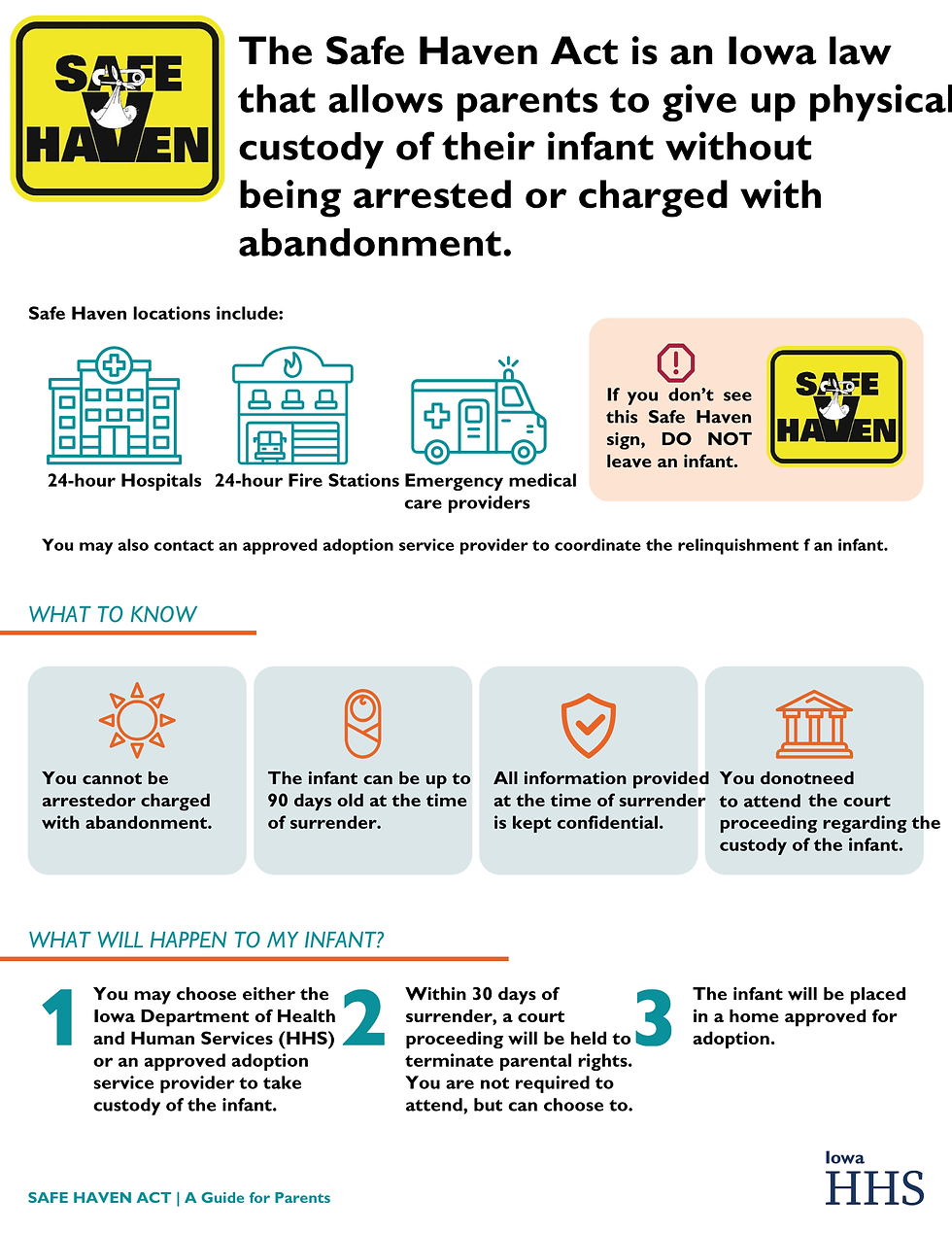 Iowa's Safe Haven Act: Guidelines for Parents
