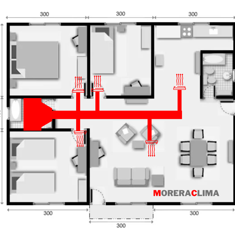 instalacion de conductos diagrama