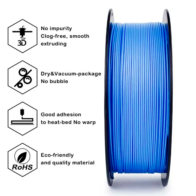 Miniature : ZIRO HS-PLA (high speed - 600mm/s) Filament, Cyan, 1kg, 1.75mm