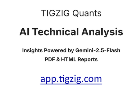 AI Technical Analysis Tool