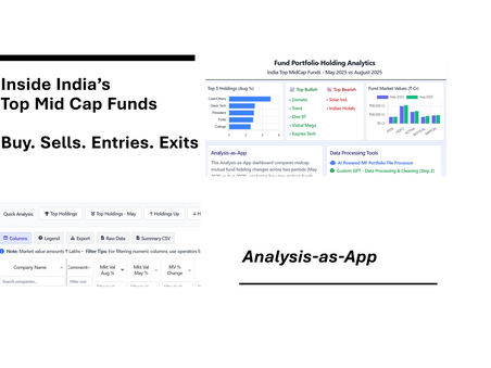 Analysis-as-App: Inside India’s Top Midcap Funds: Buys, Sells, Entries and Exits. Interactive Dashboard Release (Analysis-as-App)