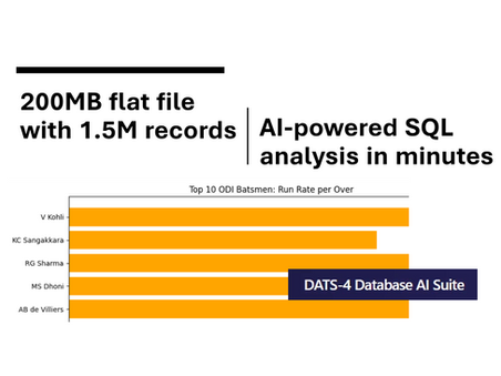 Go from a 200MB flat file with 1.5M records to analysis in minutes with my open-source AI-SQL App