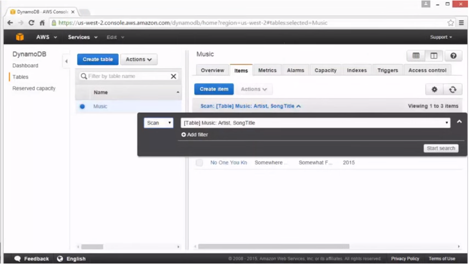 Amazon DynamoDb content media