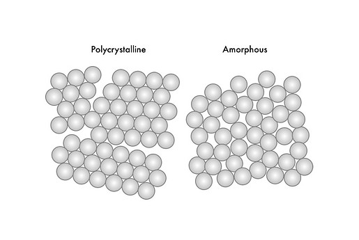 amorphous atoms.jpg