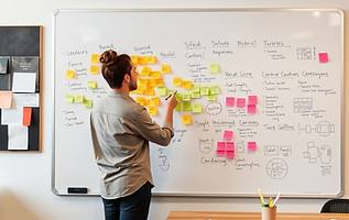 A marketer brainstorming ideas on a whiteboard in a coworking space in Victoria, BC. Post-