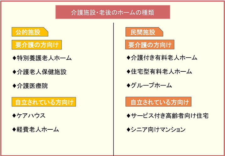 ゴールドエイジサポートガイド2_page-0007.jpg