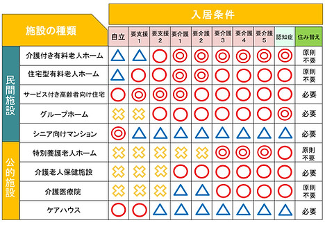 ゴールドエイジサポートガイド2_page-0009.jpg