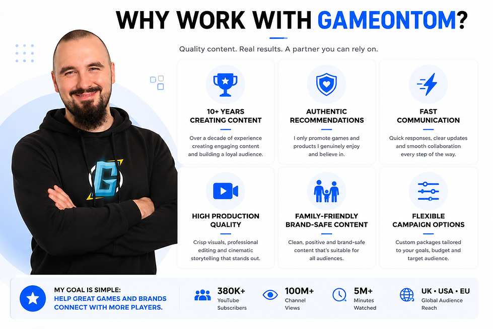 Reasons to work with popular mobile gaming youtuber gameontom including myiendly content, high quality videos, USA, UK and EU audience with fibl campaign options