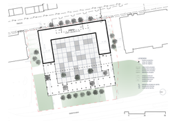 koordinačná situácia