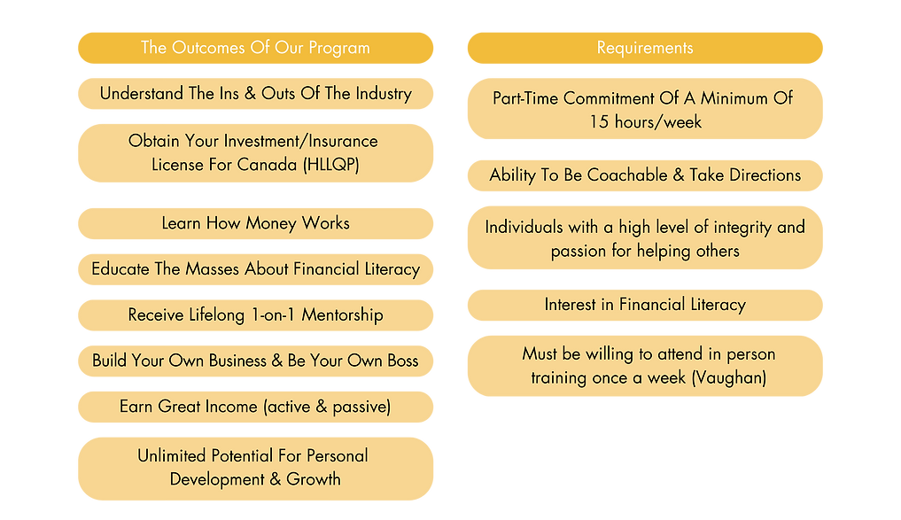 Elevating Those Who Want TO be Elevated (25).png