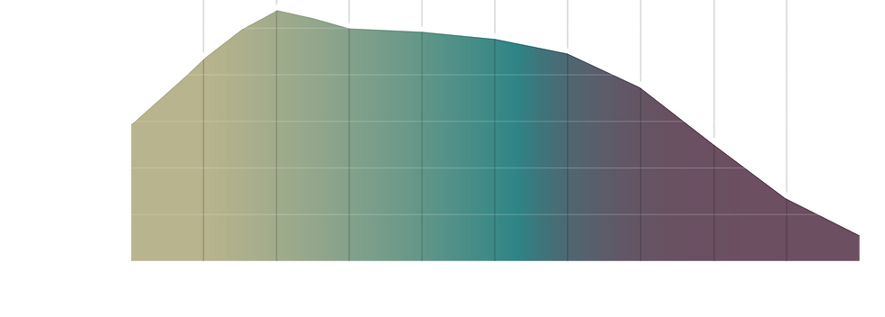 graph.png