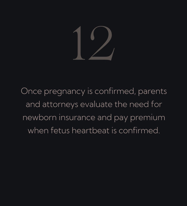 Once pregnancy is confirmed, parents and attorneys evaluate the need for newborn insurance and pay premium when fetus heartbeat is confirmed.
