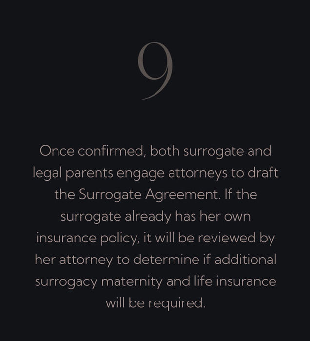 Once confirmed, both surrogate and legal parents engage attorneys to draft the Surrogate Agreement. If the surrogate already has her own insurance policy, it will be reviewed by her attorney to determine if additional surrogacy maternity and life insurance will be required.