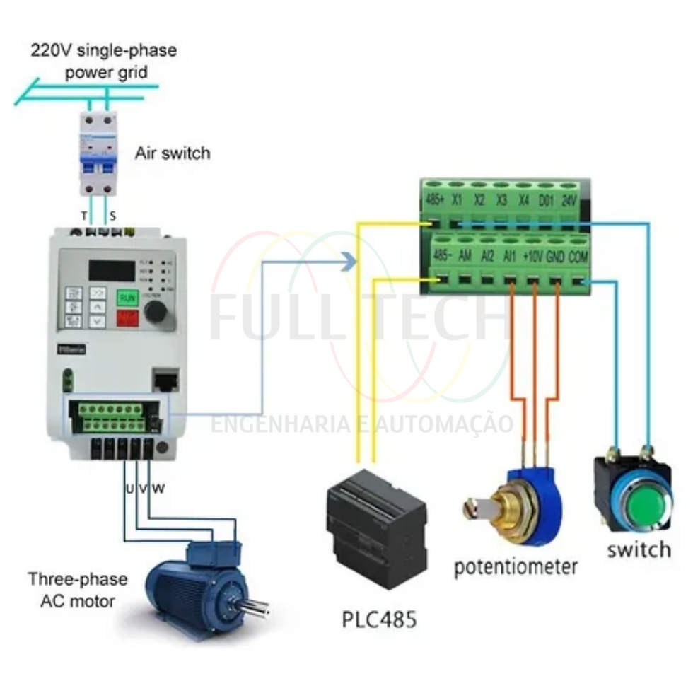 Miniatura: Inversor De Frequência - 3cv 2.2kw 220v Monofásico/trifásico