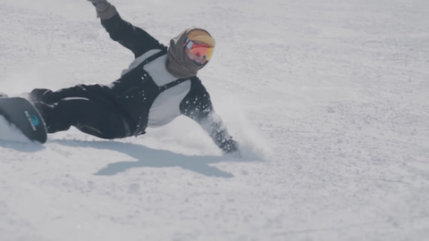 沒雪滑就來做Image Training吧!!