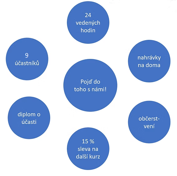 marketing bonusy 8týdenní rmt.png