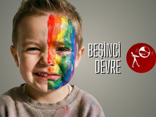 Cinsiyet Tartışmalarına İslamî Bakış