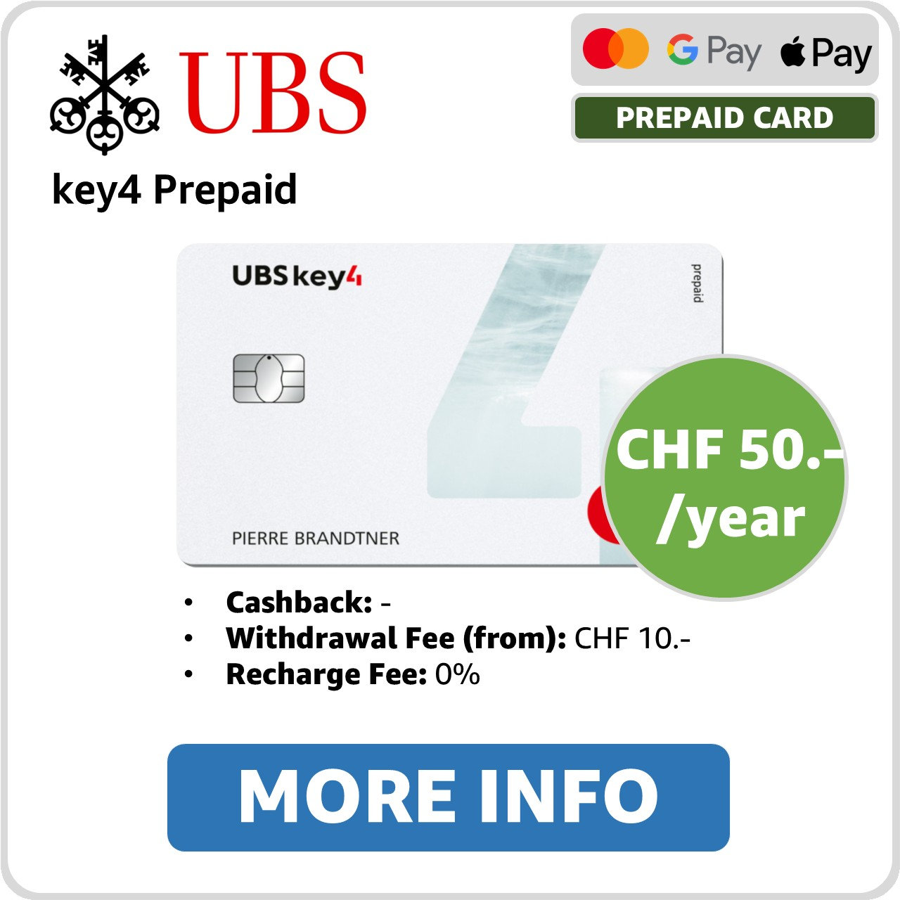Key4 Prepaid - UBS | Kreditsos