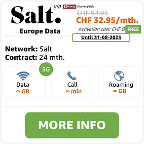 salt Europe Data.jpg