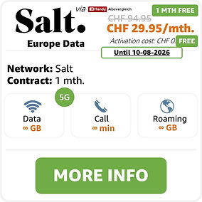 Europe Data.jpg