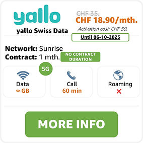 yallo Swiss Data.jpg