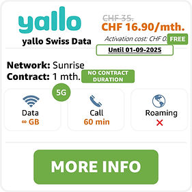 yallo Swiss Data.jpg
