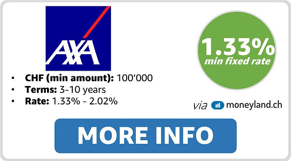 AXA via Moneyland.jpg