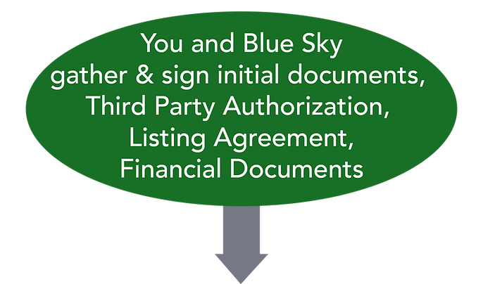 SHORT SALE #3.png