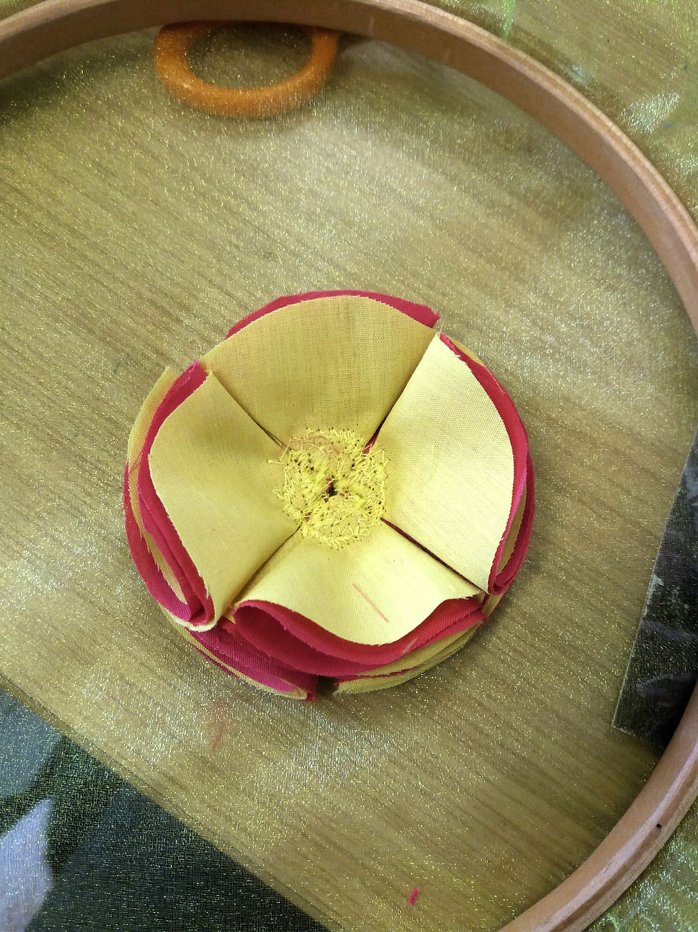 complete samples for Technique 2