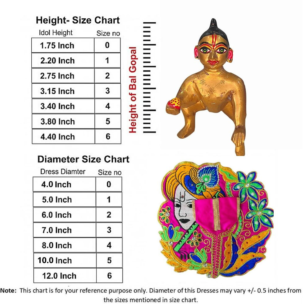 Thumbnail: Laddu Gopal Dress