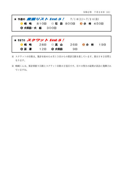 ファイターズA通信_19_5.jpg