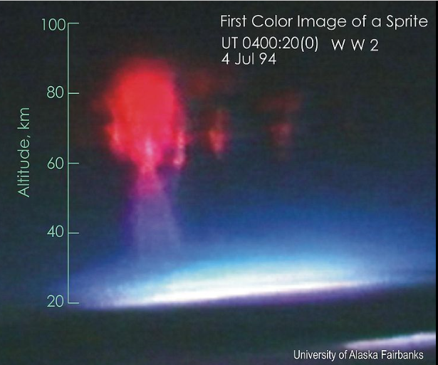 Red sprite