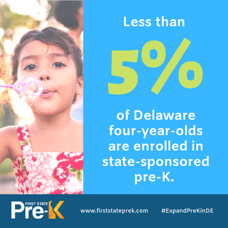 RESOURCES First State PreK