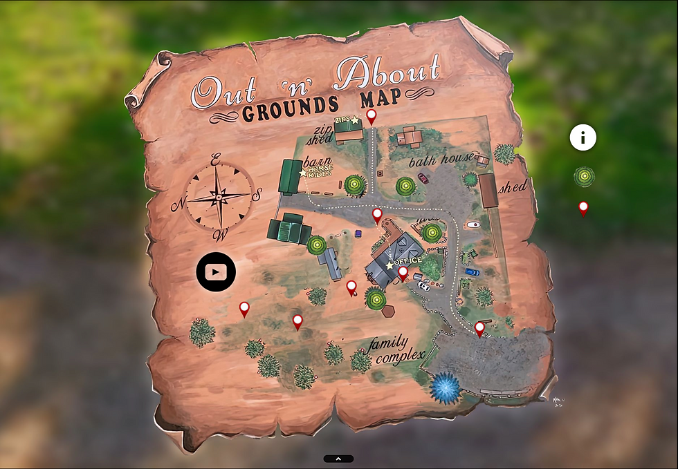 Recreational Lodging