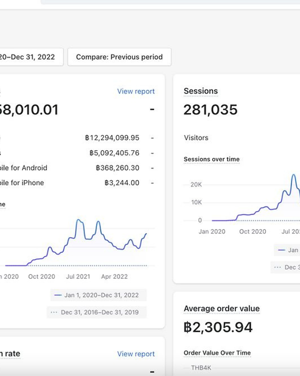 Thai Ecommerce